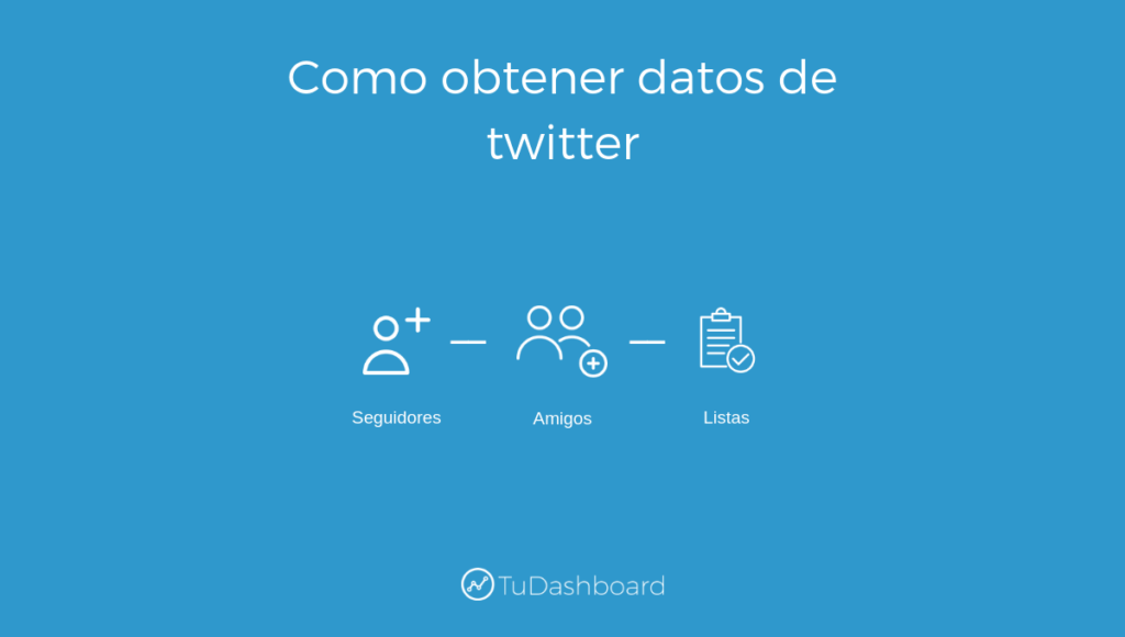 Cómo obtener datos de Twitter?