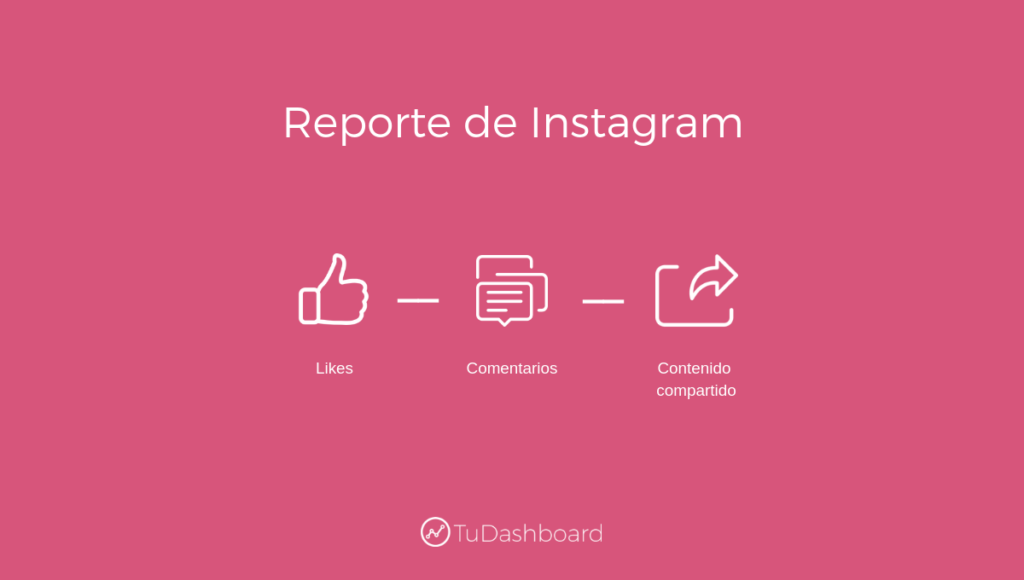 Cómo hacer reportes de instagram