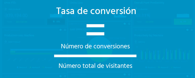 Fórmula tasa de conversión sitio web