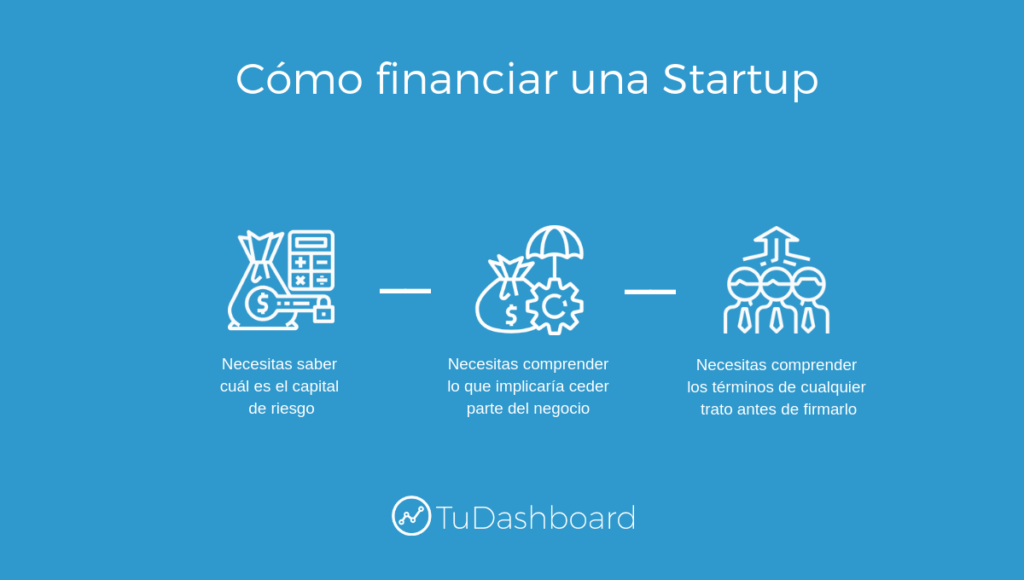 Como financiar una startup